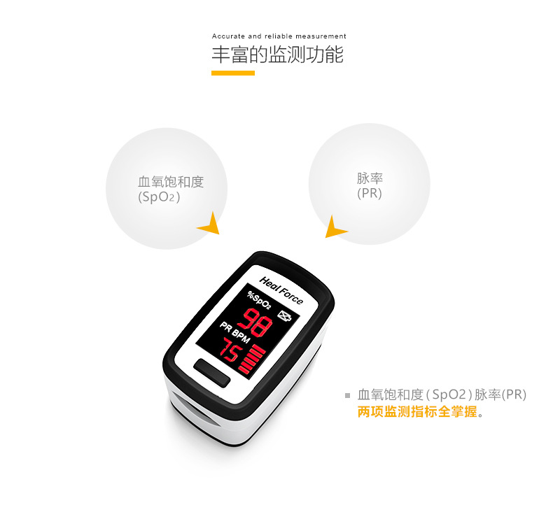 力康血氧饱和度仪(图1)