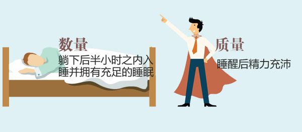 睡眠知识详解(图1)