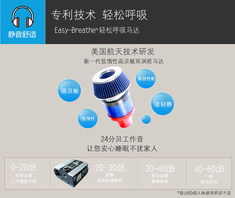 瑞思迈S9 VPAP ST双水平呼吸机(图4)