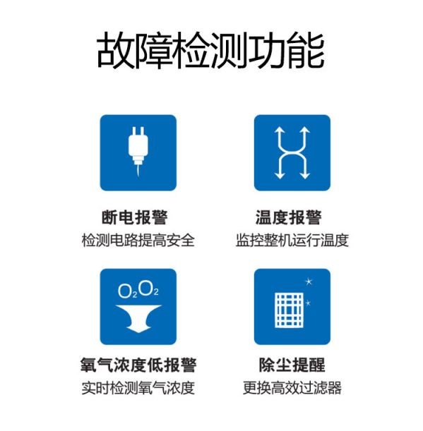 爱尔泰AR-5N(图14)