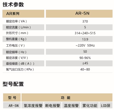 爱尔泰AR-5N(图15)