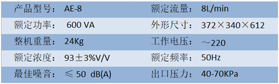 爱尔泰AE-8(图8)