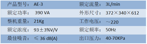 爱尔泰AE-3(图8)