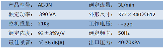 爱尔泰AE-3N(图8)