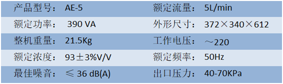 爱尔泰AE-5(图9)
