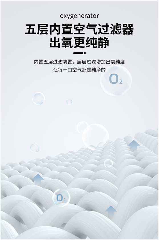爱尔泰AE-5N(图3)