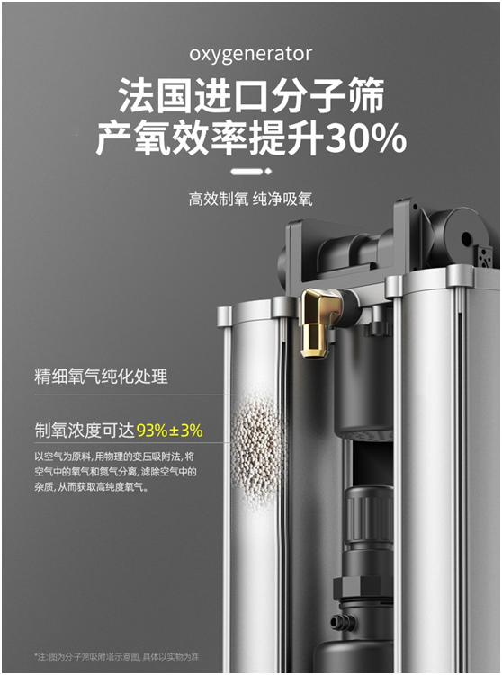 爱尔泰AE-5N(图6)