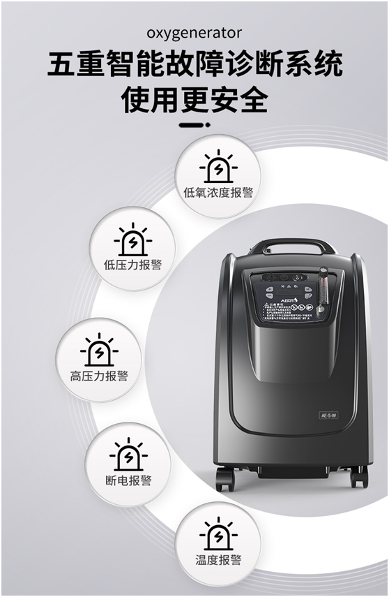 爱尔泰AE-5N(图8)