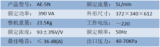 爱尔泰AE-5N(图9)