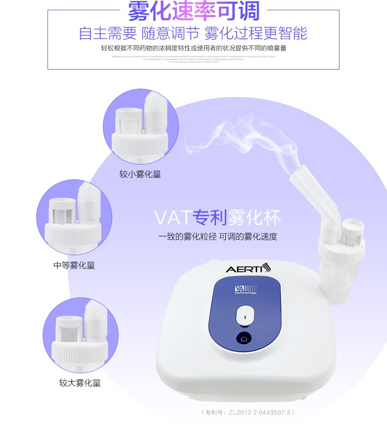 爱尔泰雾化器NF100(图4)
