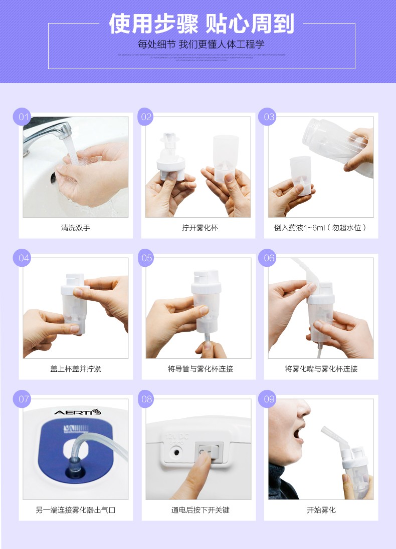 爱尔泰雾化器NF100(图13)
