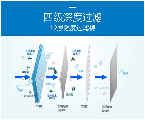 费雪派克ICONNAA半自动呼吸机(图10)