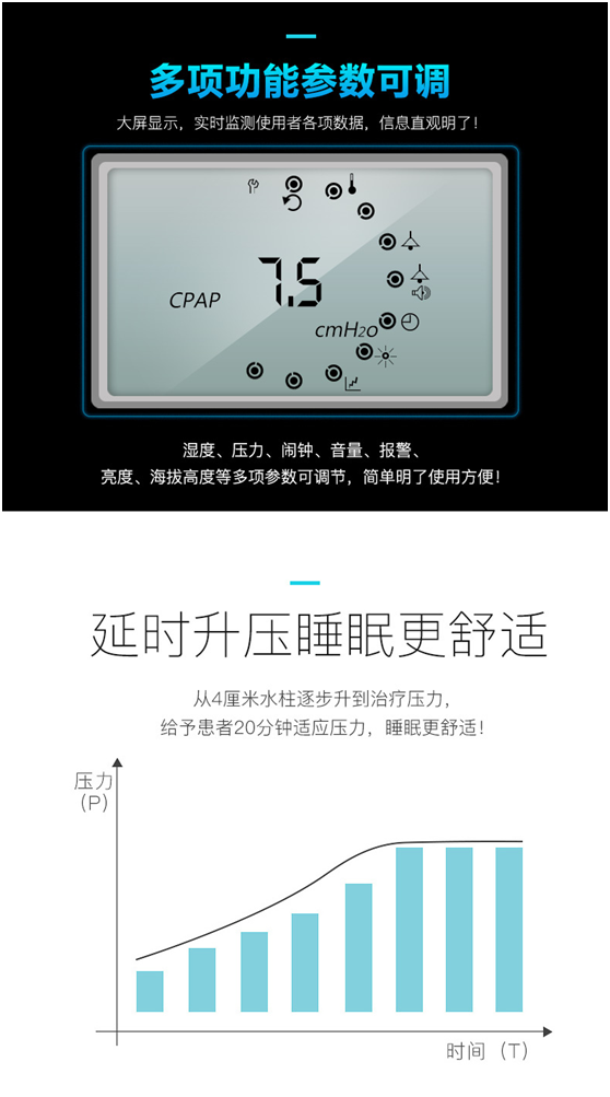 费雪派克ICONNAA半自动呼吸机(图8)