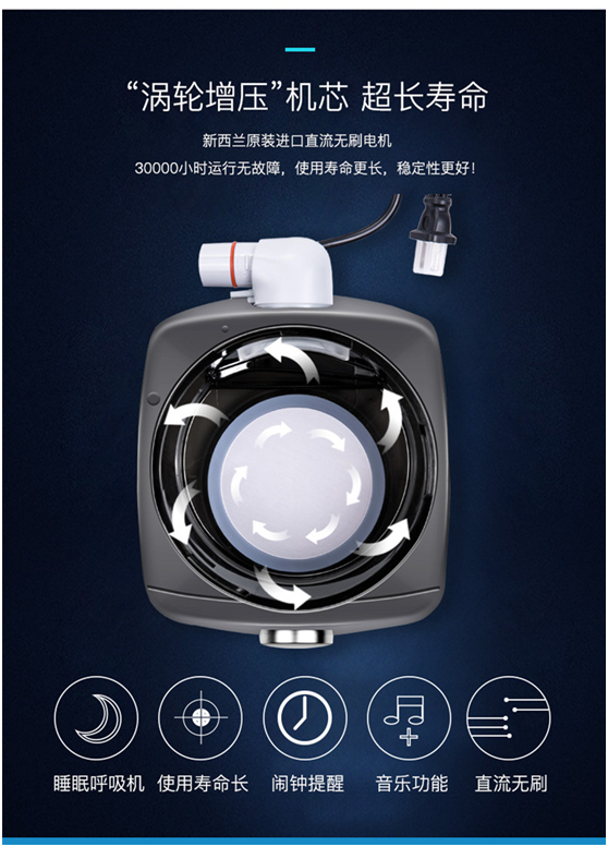 费雪派克ICONNAA半自动呼吸机(图9)