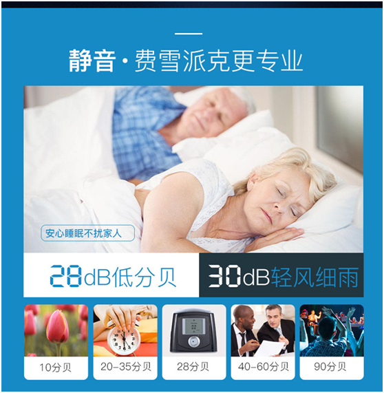 费雪派克ICONNAA半自动呼吸机(图11)