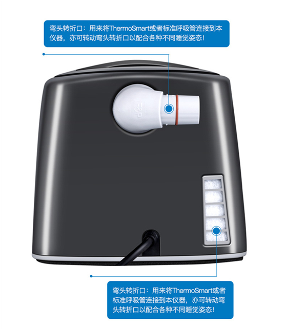 费雪派克ICONNAA半自动呼吸机(图13)