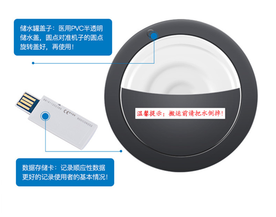 费雪派克ICONNAA半自动呼吸机(图14)