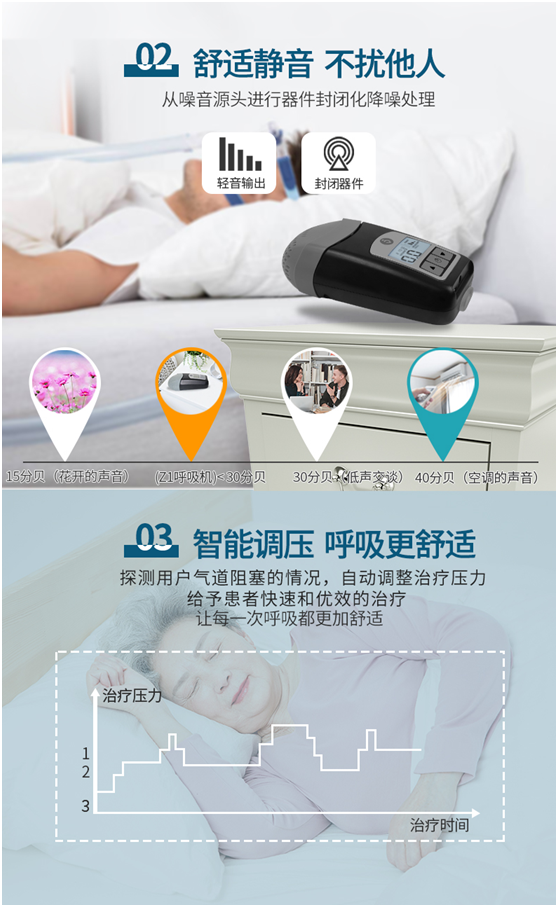 博毅雅Z1呼吸机(图5)