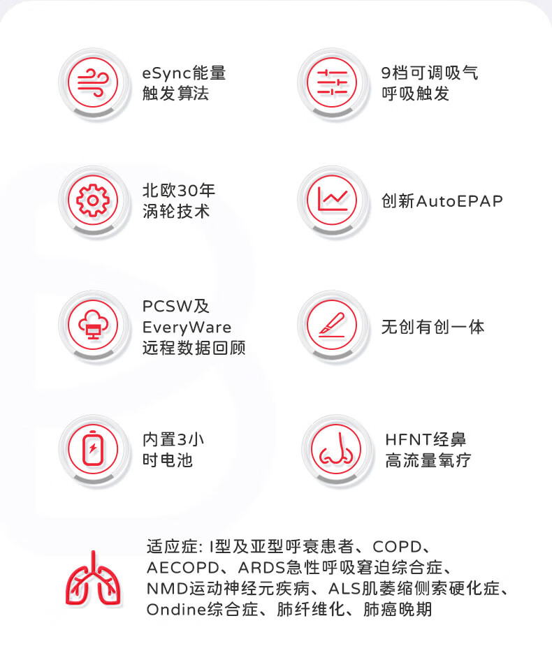 博毅雅Vivo3