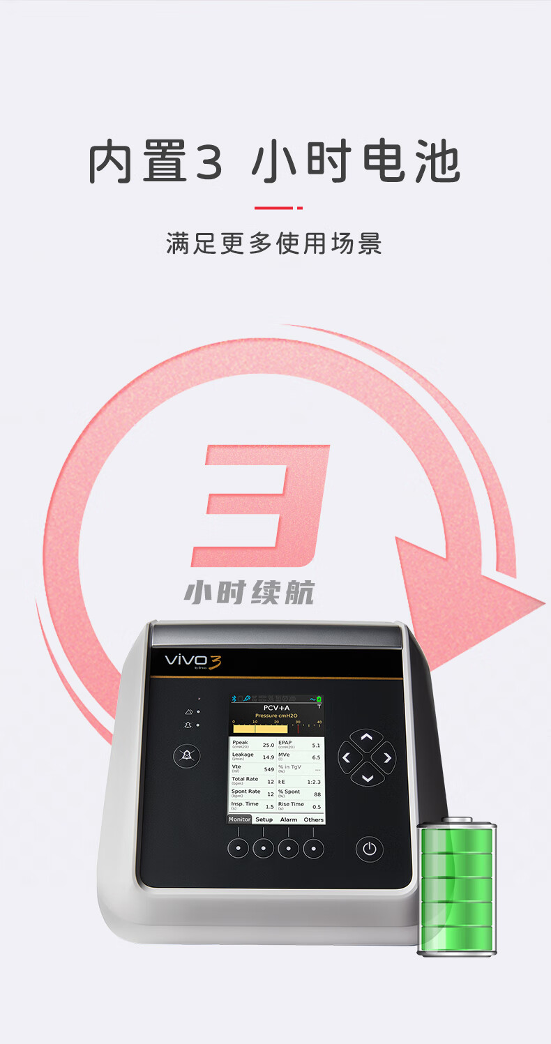 博毅雅Vivo3