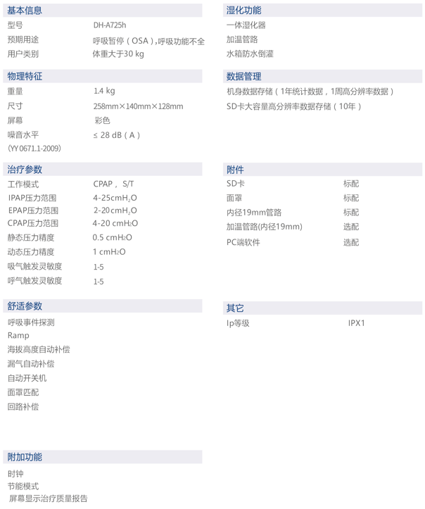 康卫宁双水平呼吸机