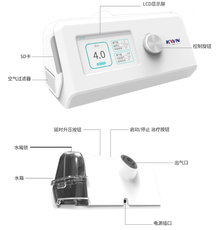 康卫宁双水平呼吸机